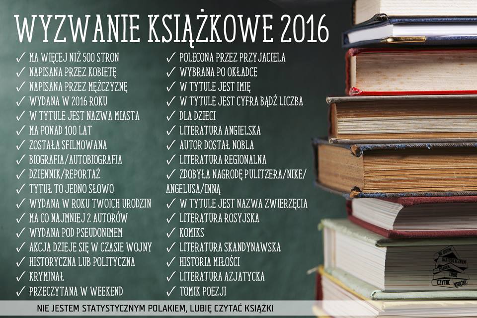 Wyzwanie książkowe 2016