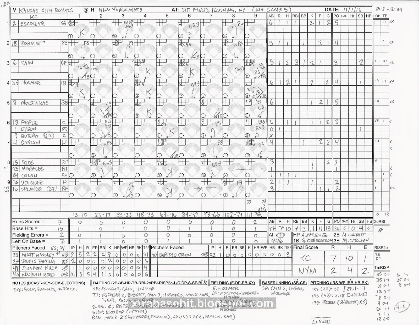 baseball scoresheets pro thai tk dartball score sheet