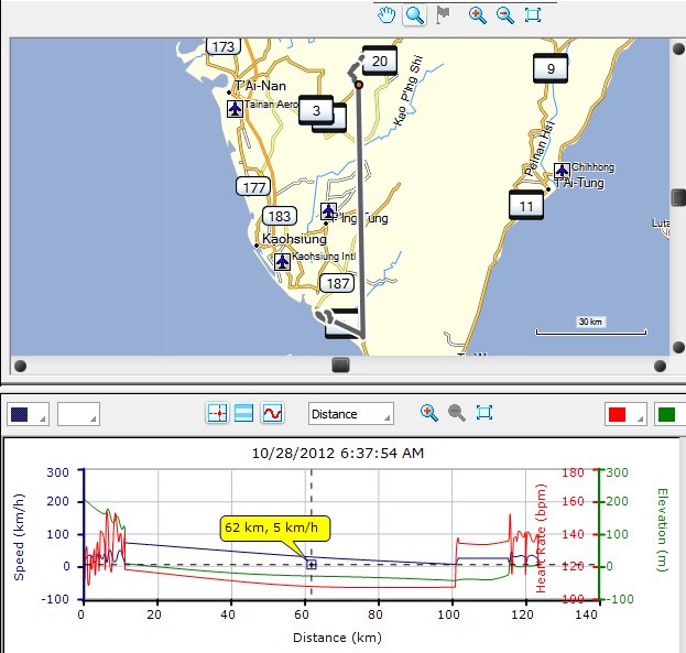 Introducing GPX Tracks Editing 簡述GPX軌跡編輯