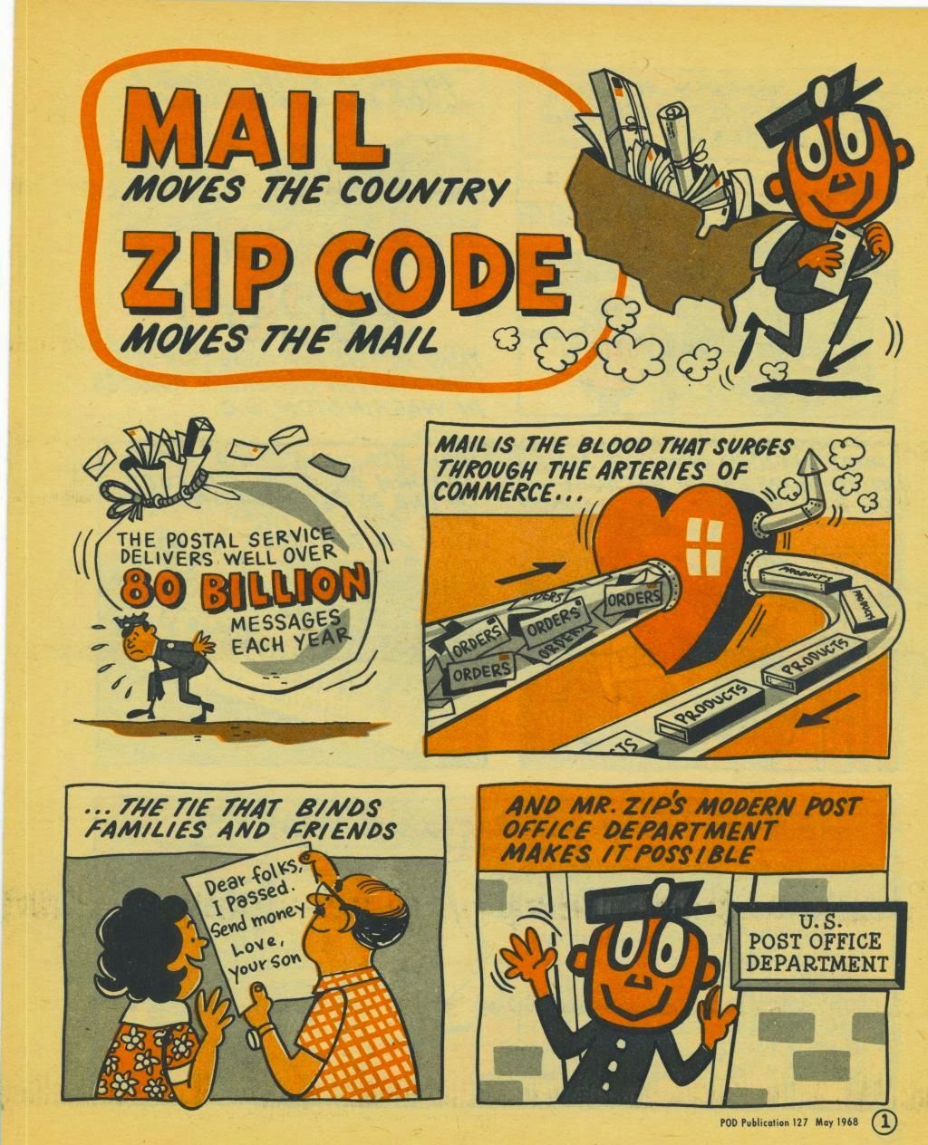 Rankin/Basshistorian MR. ZIP