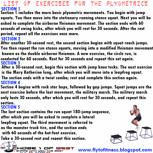 Plyometric training for high jump world, best shoes for plyometrics