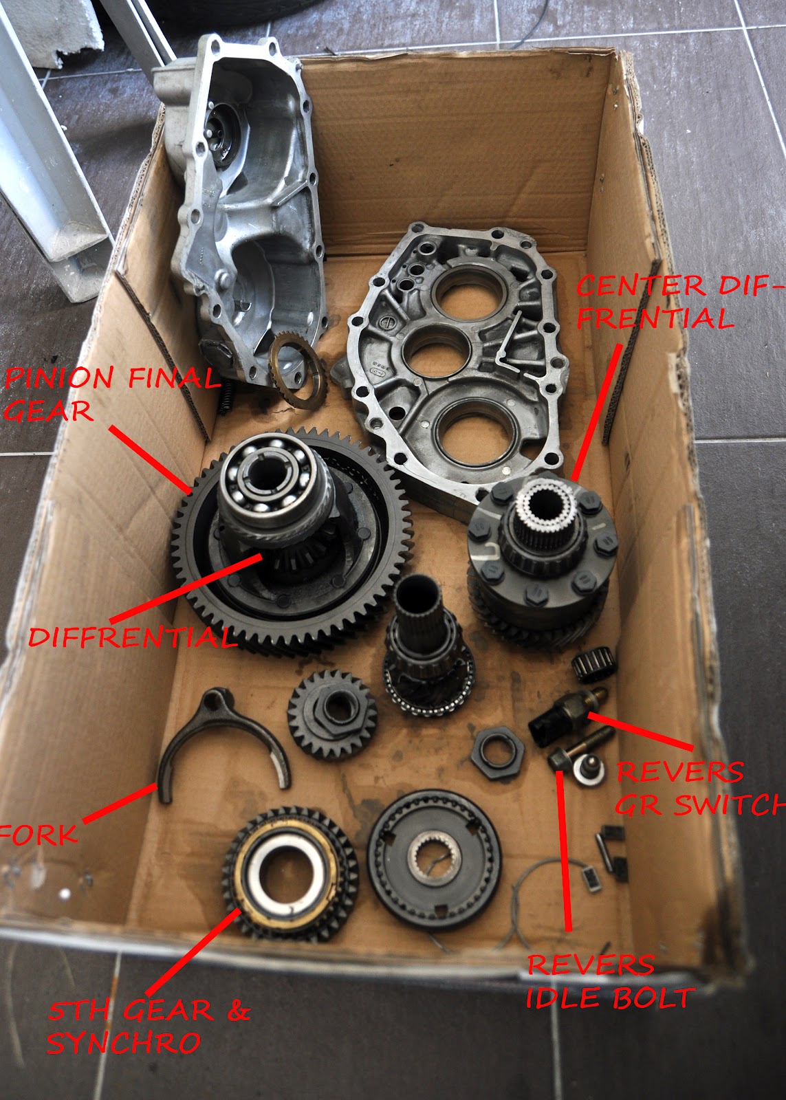 4G93T GEARBOX's ANATOMY AND EVO 123 RATIO