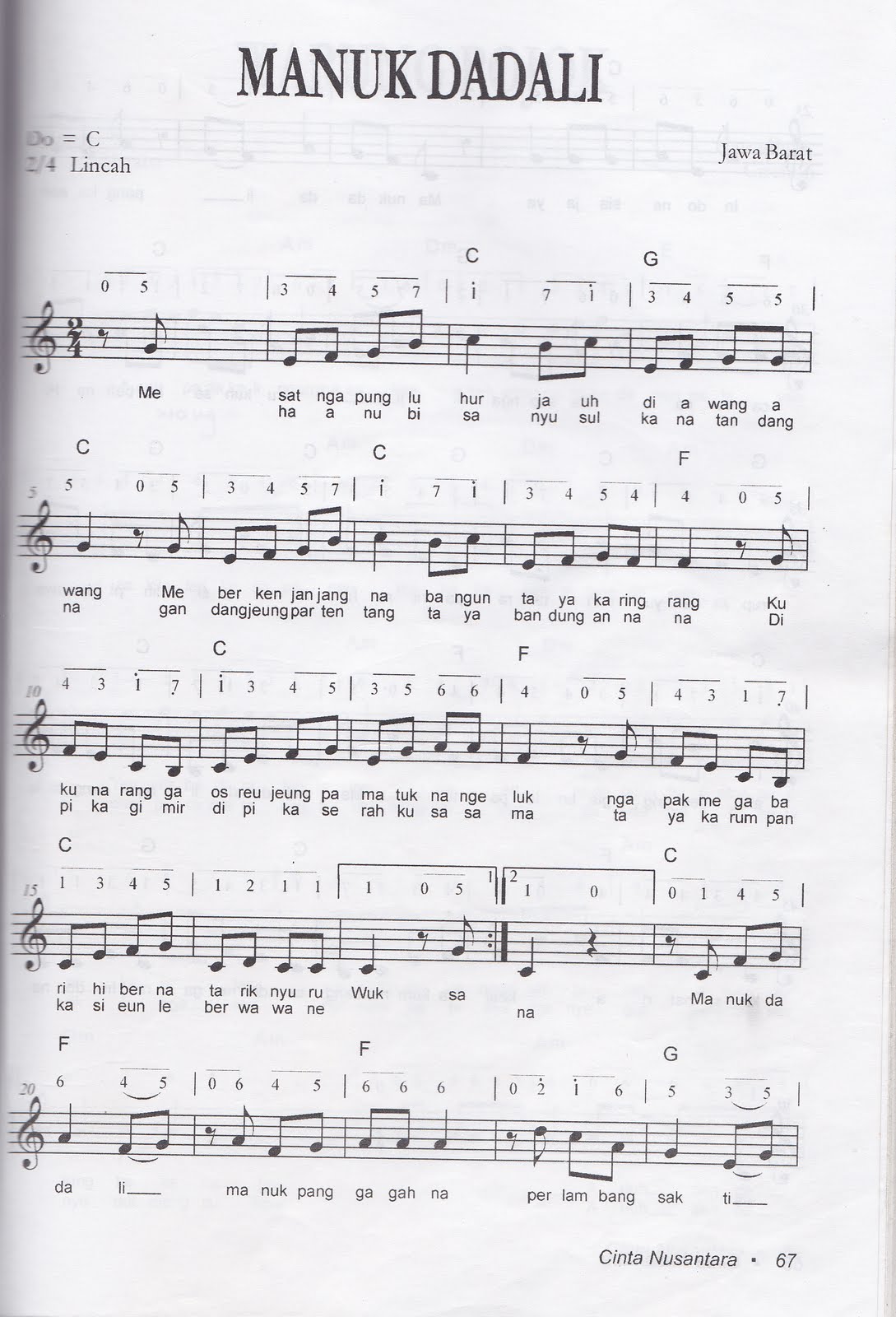 Drawan Kabul Priyono Pendidikan Musik SD Partitur Lagu (Balok dan