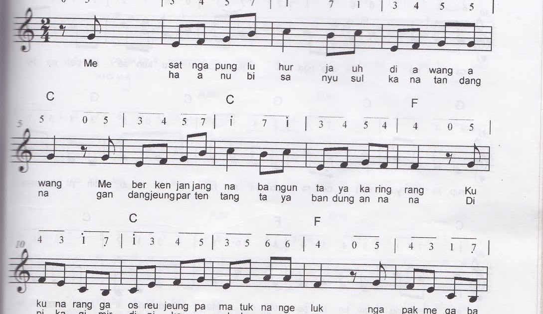 Drawan Kabul Priyono Pendidikan Musik SD Partitur Lagu (Balok dan