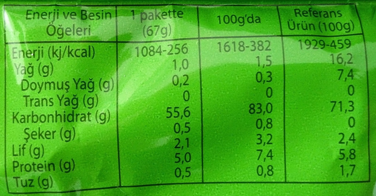 ETİ FORM MISIR VE PİRİNÇ PATLAĞI SAĞLIKLI BESLENME