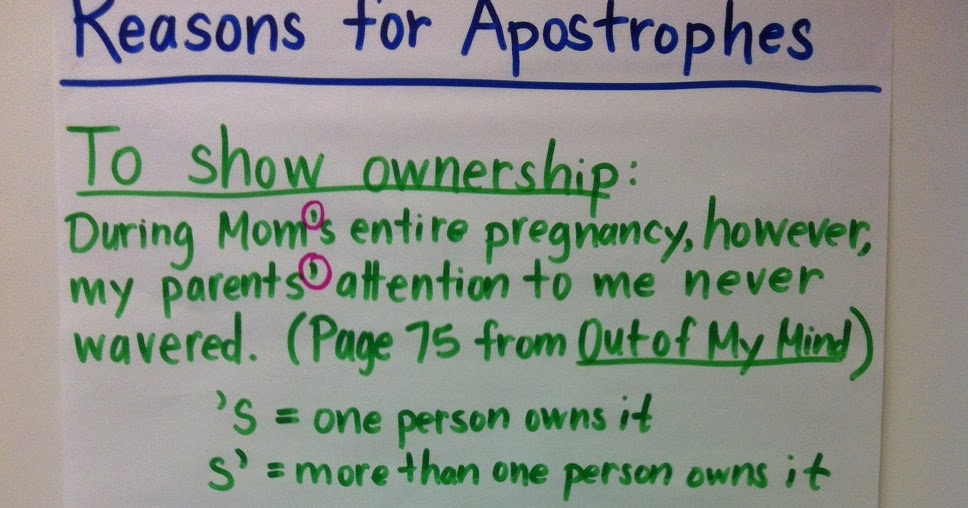 Middle School Teacher to Literacy Coach: Teaching Writing Through