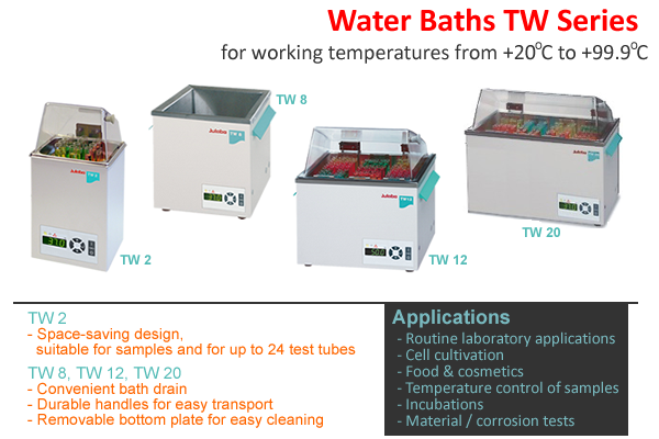 PT Trikarsa Indoinstrument Fungsi serta Kegunaan Water