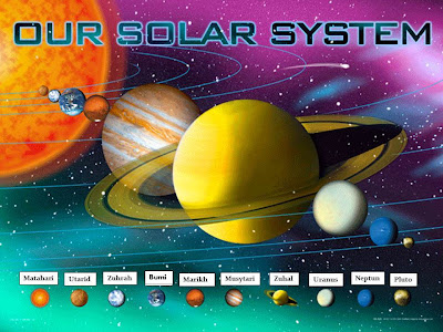Apakah pusat sistem suria