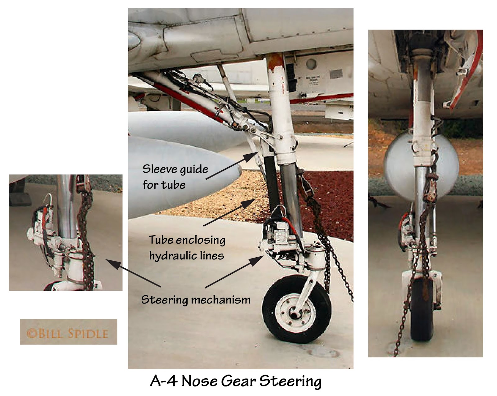 Tailhook Topics A4 Nose Gear Steering