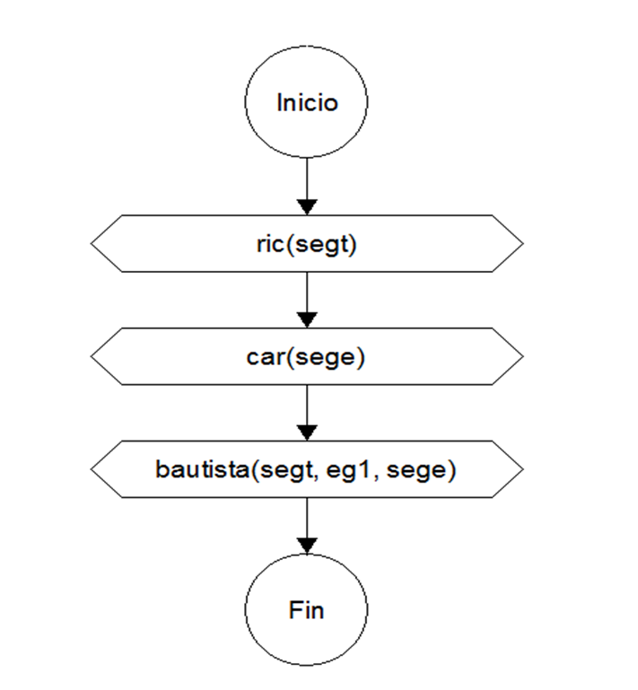 LENGUAJE DE PROGRAMACION LOGICA lenguaje de programacion logica: