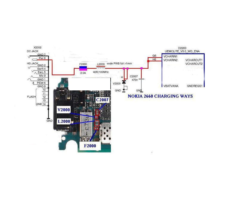 mobile solutions and prices nokia 2660 not charging solution