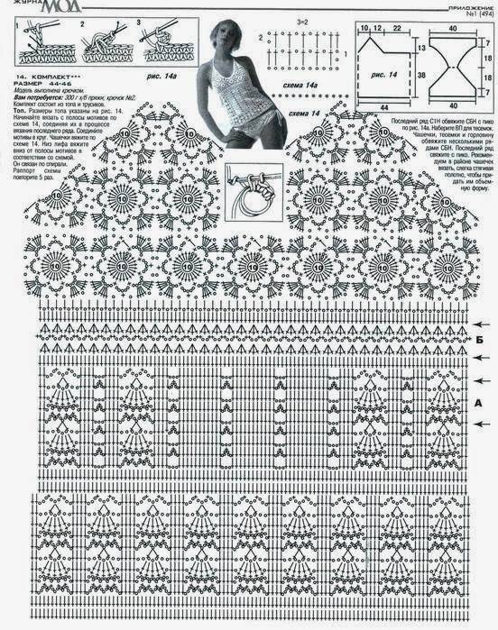 Crochet Patterns to Try: 3 Crochet Bathing Suit Designs for Post ...