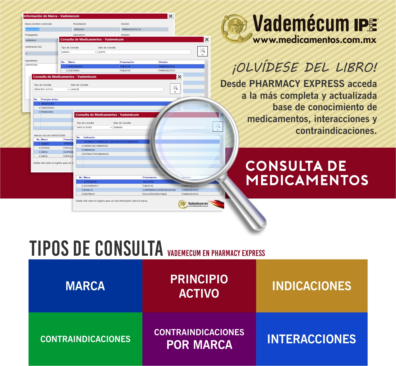 Vademecum de medicamentos genericos Vademecum de medicamentos genericos