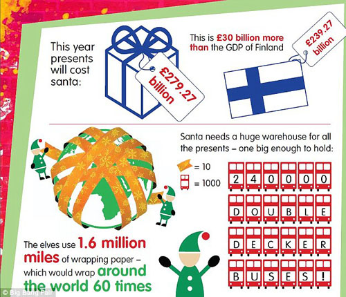 [Image: phat-hien-moi-ve-ong-gia-noel-3.jpg]