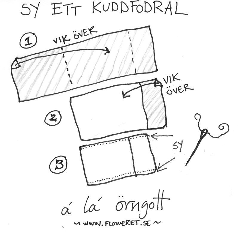 Tre kuddar av en filt - DIY Sykuddfodral