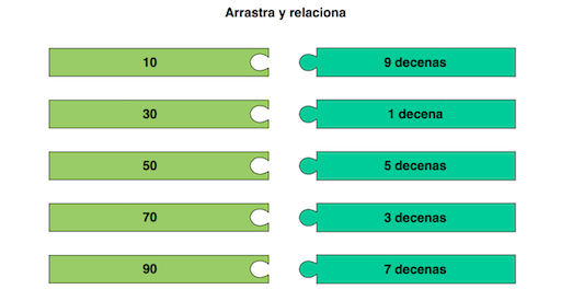 http://cplosangeles.juntaextremadura.net/web/edilim/curso_2/matematicas/numeros01/numeros01.html