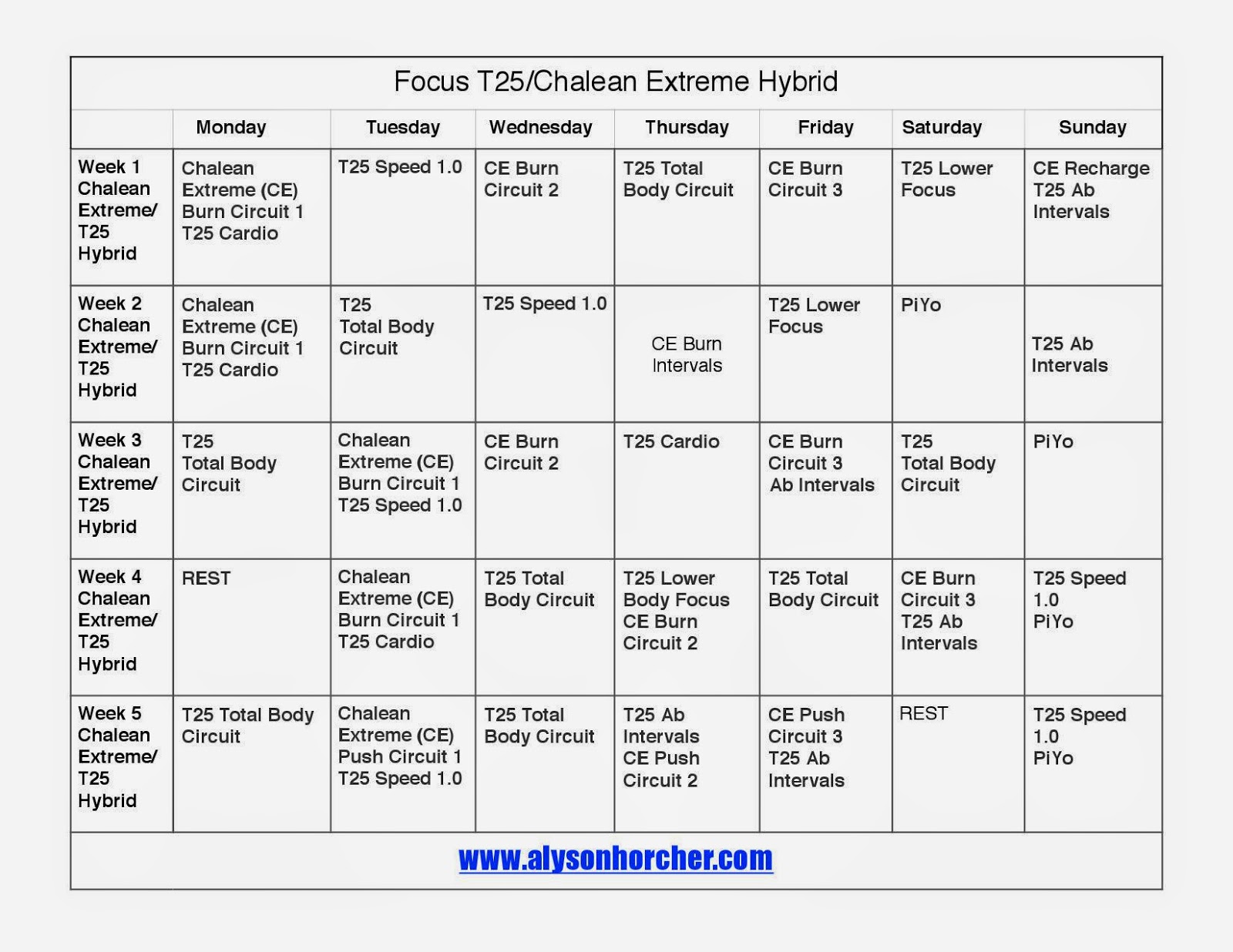 13+ Chalean extreme workout descriptions ideas in 2021 