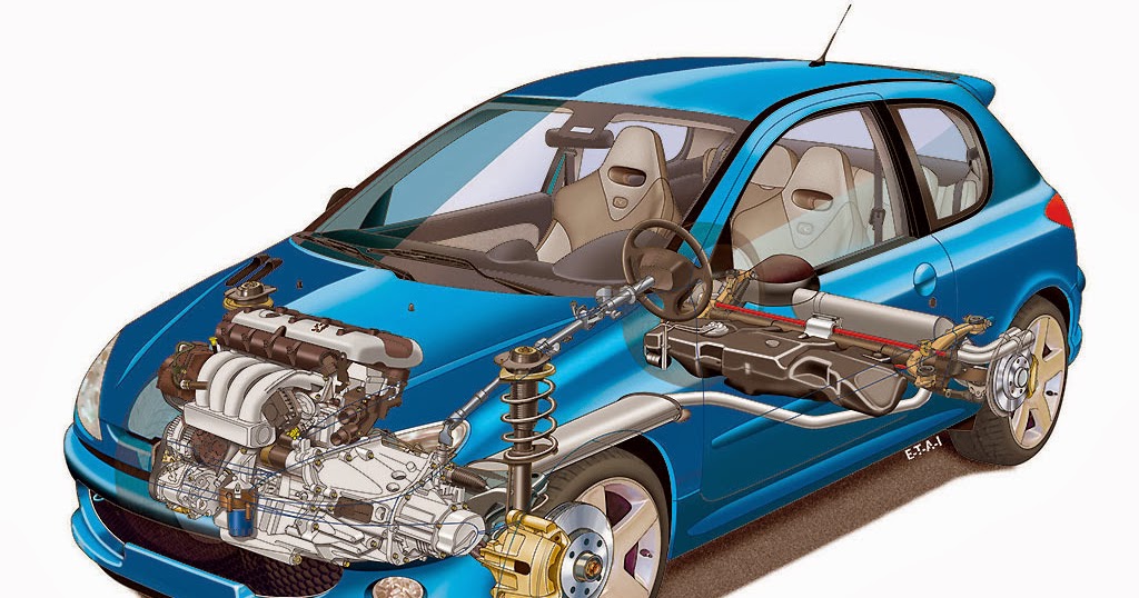 MECÁNICA AUTOMOTRIZ MECÁNICA AUTOMOTRIZ BÁSICA