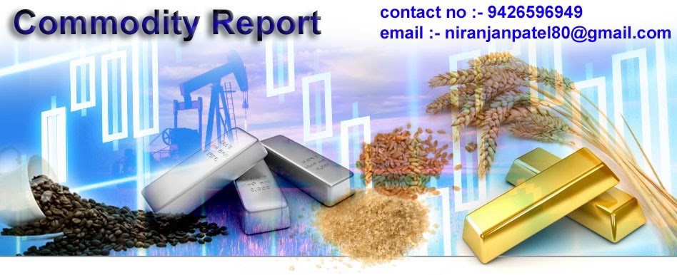 commodity report