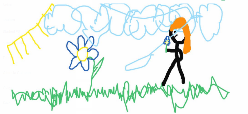 My Life as a Literacy Teacher: Playing with Nearpod