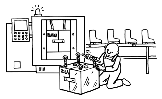 4. Convertir las operaciones internas en externas