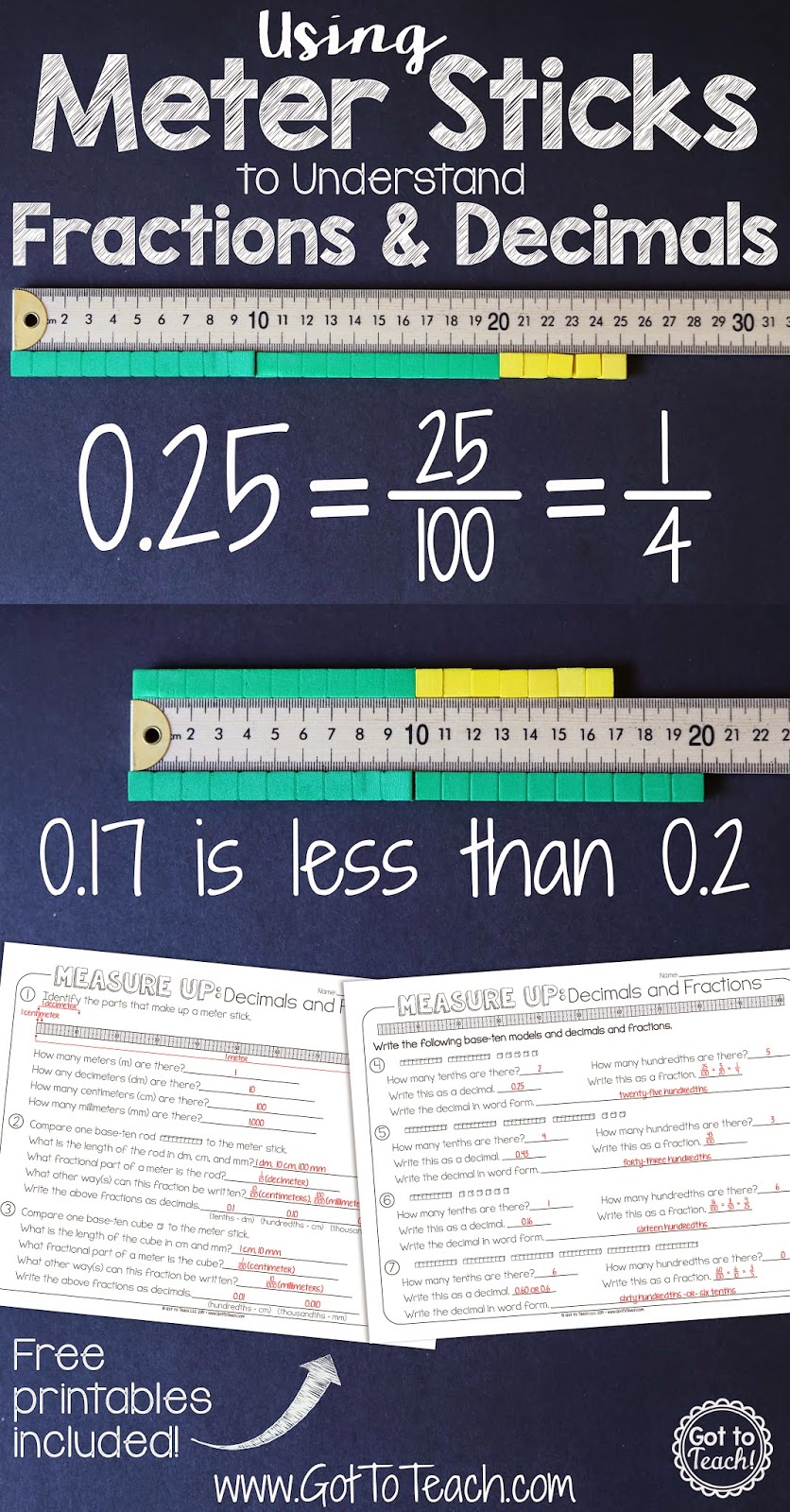 Got to Teach!: Decimals and Fractions with Meter Sticks