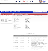 BUKTI KIRIM BARANG DARI CV NORMAL KE PELANGGAN