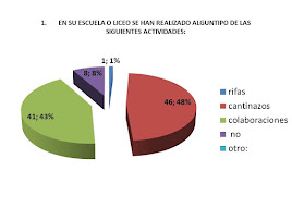 TESIS UNES DESERCIÓN ESCOLAR Y LA RELACIÓN CON EL DELITO