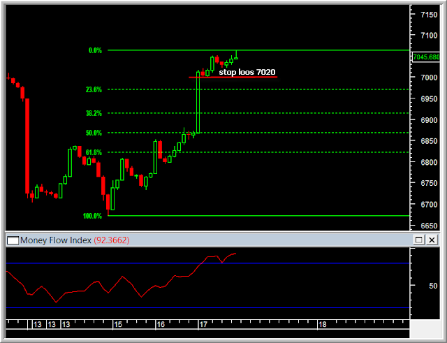 ����� ������� ����� ������ �������� ������ ����� ���������