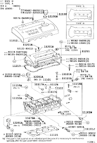 Corolla DIY: 2006 Toyota Corolla Sedan/ Hatchback 1ZZFE Cylinder Head