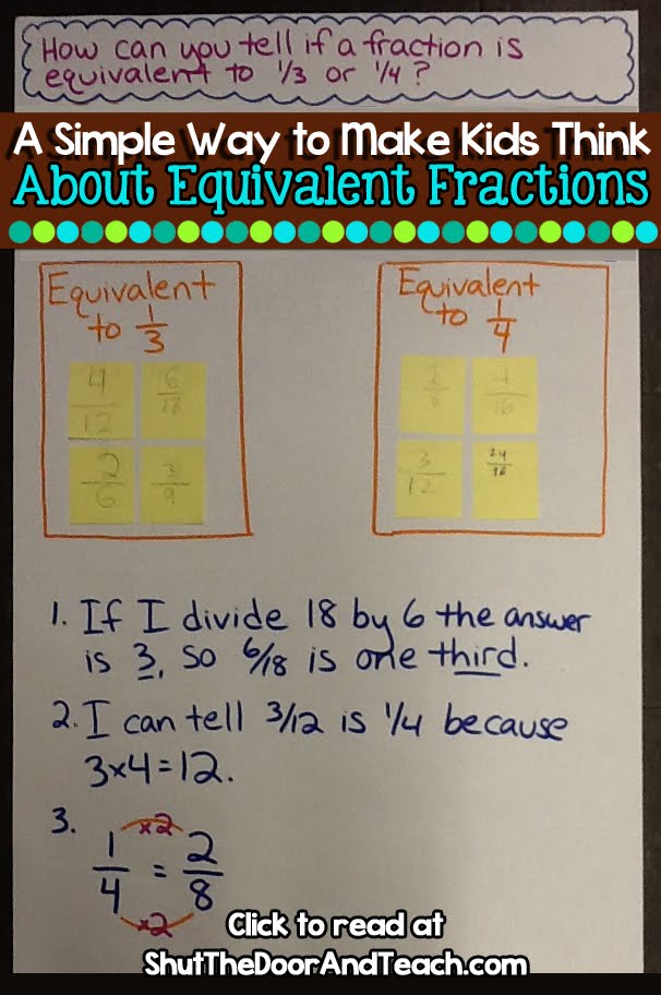 Turn And Talk Anchor Chart