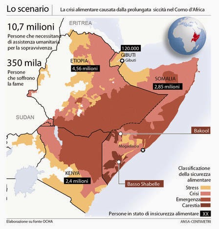 Prof Fiumicino III MEDIA Corno d'Africa