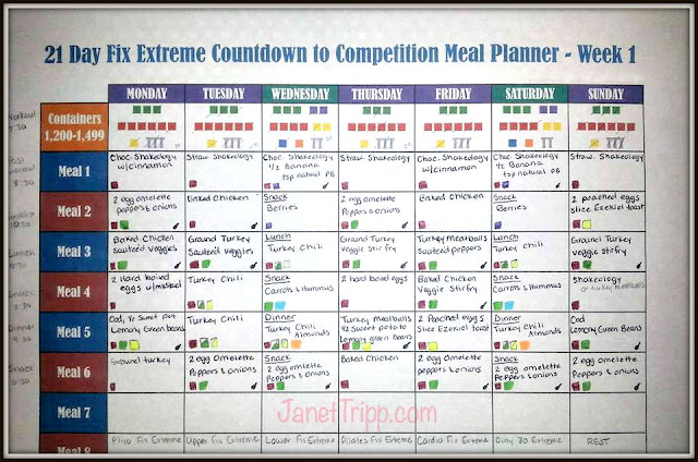 Fitnessblender meal plan pdf