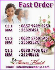 Hubungi Kami - Toko Bunga di Bogor