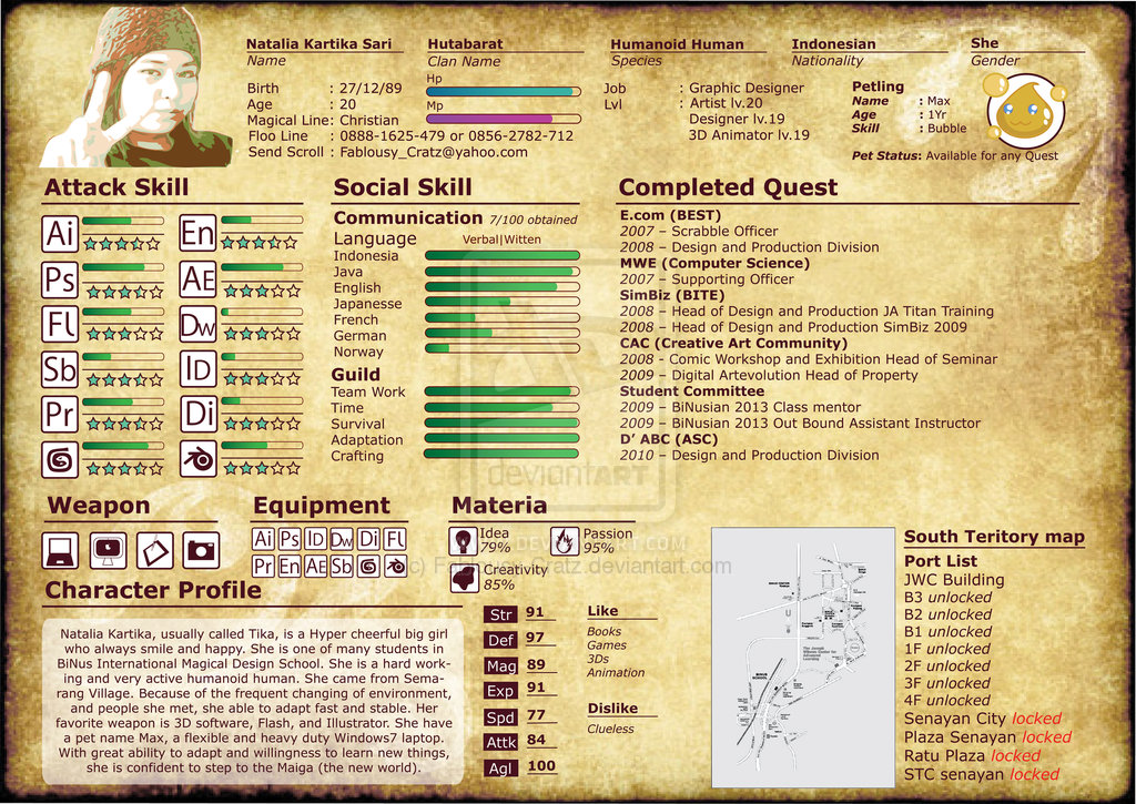 Creative Cv