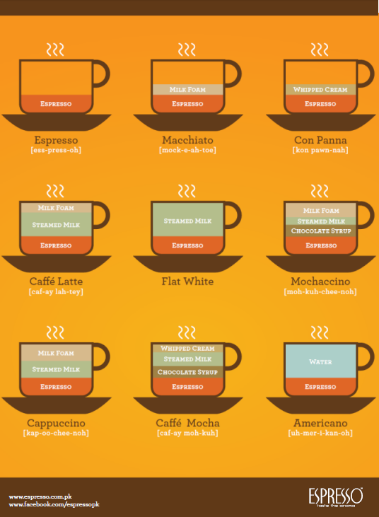 coffee names coffee mystery cherry cross coffee names coffee mystery cherry cross