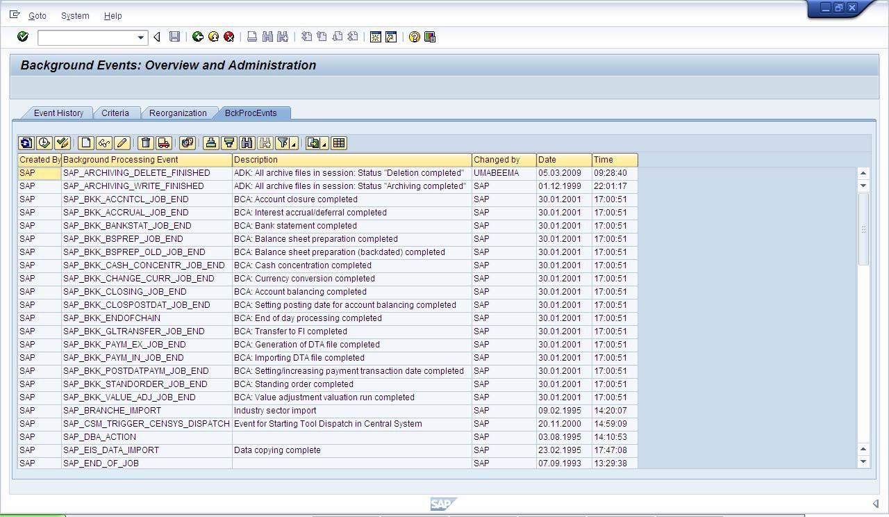 SAP BASIS support issues & solutions SAPSuccessive background Jobs