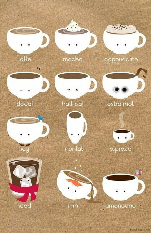 cuppa catholic (grande style!) monday meme catholic coffee 475C9FA4 9061 4E60 9094 2A0A23FE52D4 cuppa catholic (grande style!) monday meme catholic coffee