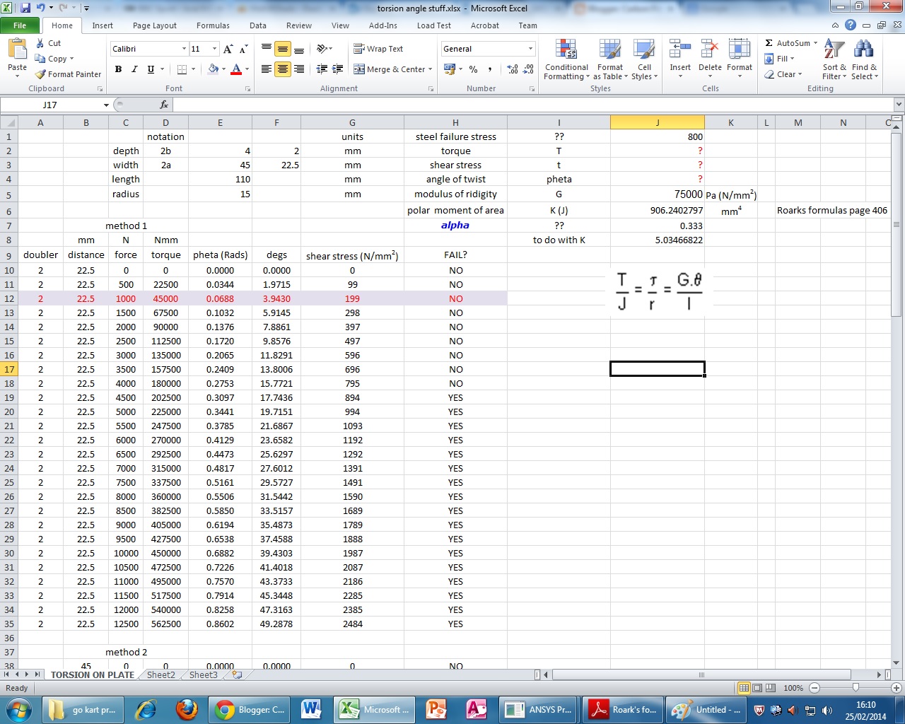Carbon Fibre GoKart Torsion Bar Final Year Project