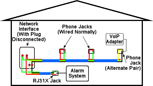 Electric Work  Phone Wiring Diagram  1