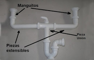 Desatascos Sevilla: Instalacion de desagües en los fregaderos