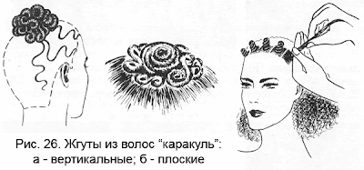 Элементы причесок жгуты Элементы причесок жгуты