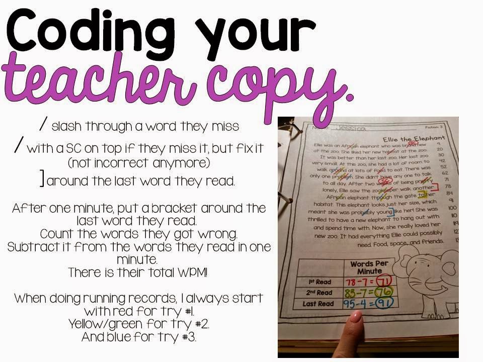 Second Grade Nest: How I Teach Fluency In My Classroom