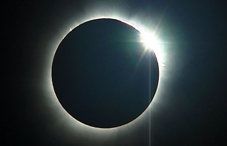 Bodzash Photography and Astronomy: A Complete List of Future Solar