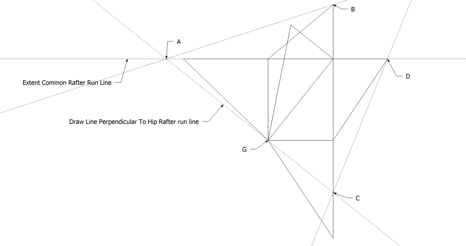 Roof Framing Geometry Hawkindale Angles and the Prism Plane