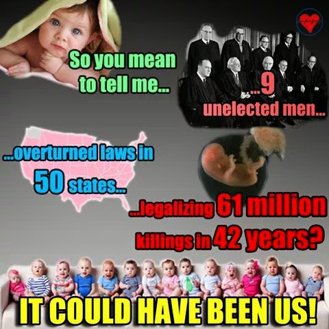 abortion and the murder of a the little angels Abortion is murder not birth control if we valued women's lives even a little, if we did not think that endorsing killing women was merely a. abortion and the murder of a the little angels Abortion is murder not birth control if we valued women's lives even a little, if we did not think that endorsing killing women was merely a.