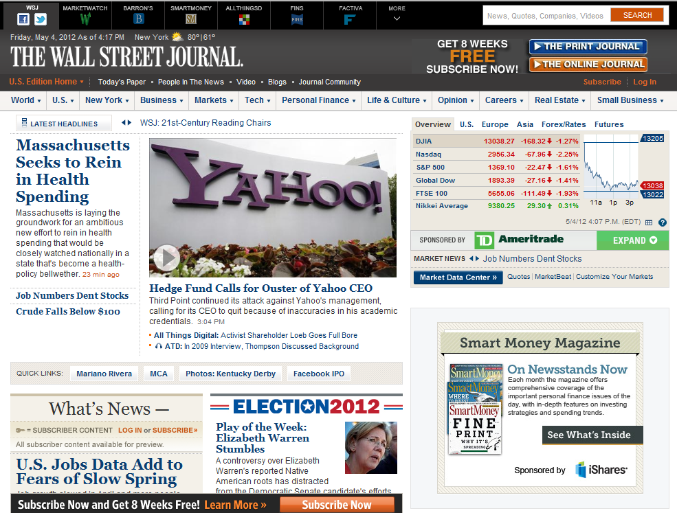 Telemet Orion Tips and News View the Wall Street Journal Online