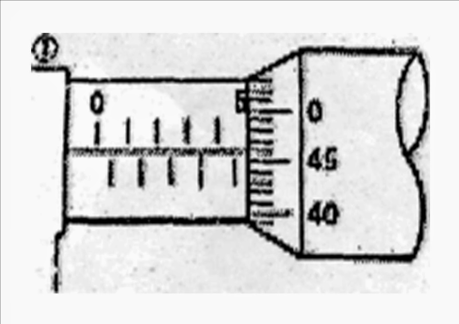 BLOG ALAMSYAH CREATIFITY'S contoh soal materi TDO kelas x