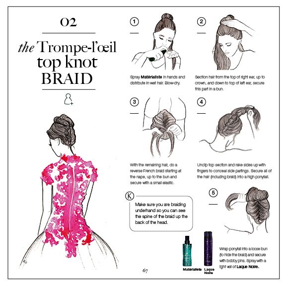 Diary of a Trendaholic Kerastase Matérialiste Gel Spray and The Book Of Braids