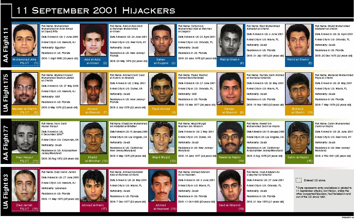 911+Hijackers.jpg